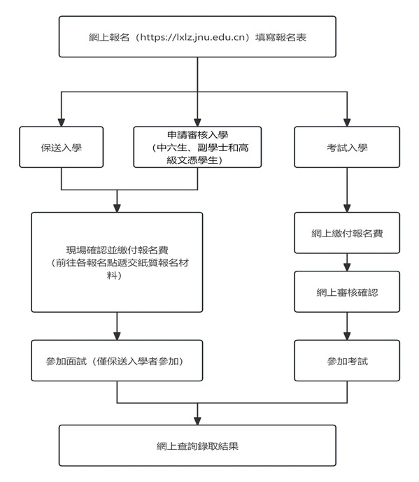 1762854406589263.png 73b17e01-6e93-419b-b78b-1d1f62382d5f.png