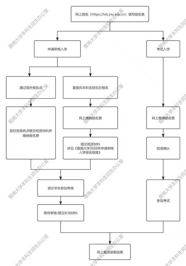 1762909892172911.jpg 1762909892172911.jpg