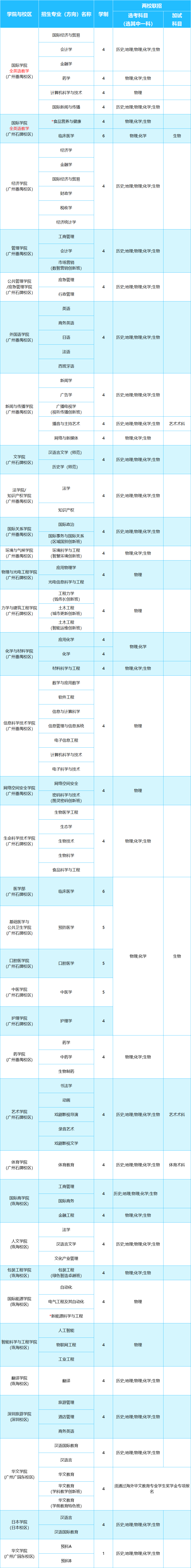 1763465968192517.png 图片1(2).png